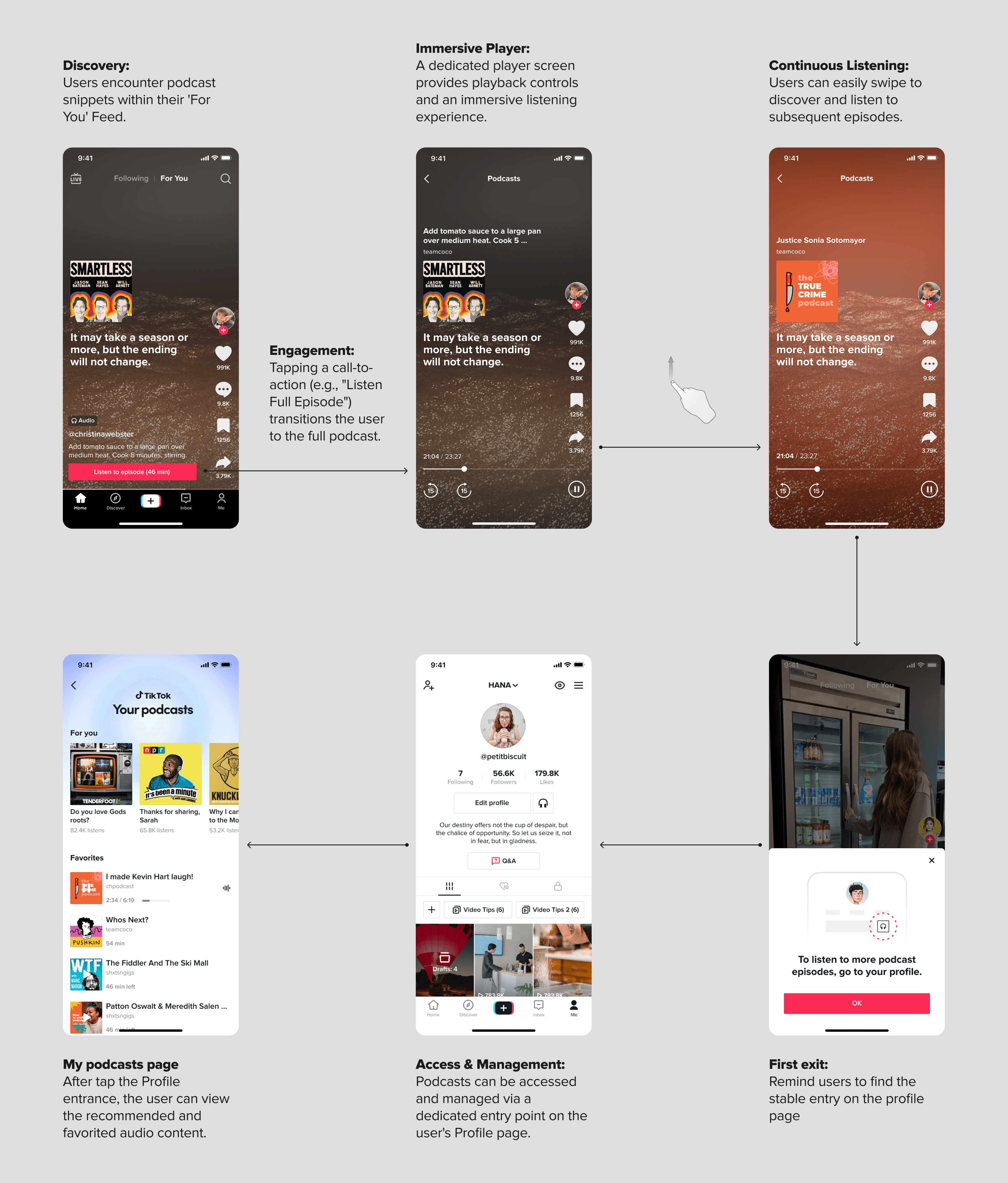 Audio mode user flow